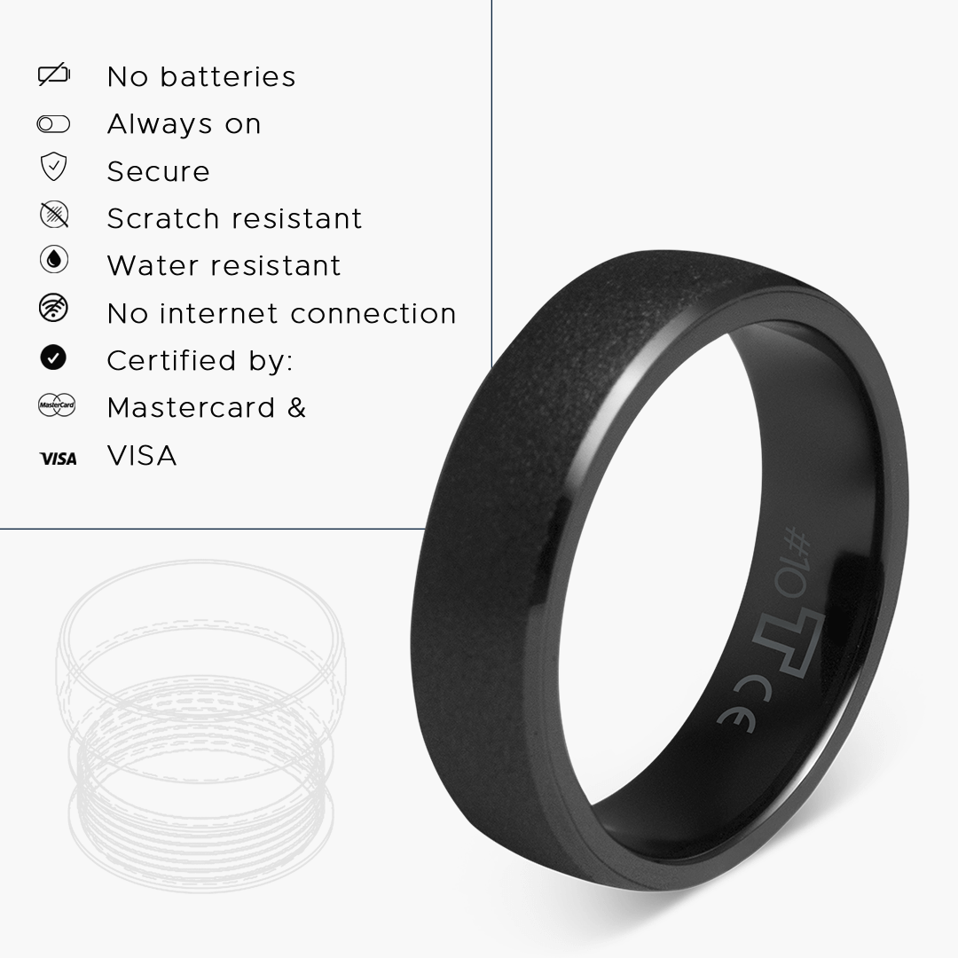 Anillos de Cerámica 